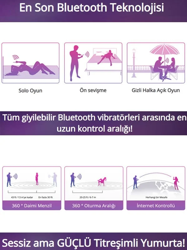 Lovense LUSH 3 Yeni Nesil Telefon ve Bluetooth Kontrollü Vibratör - Görsel 11
